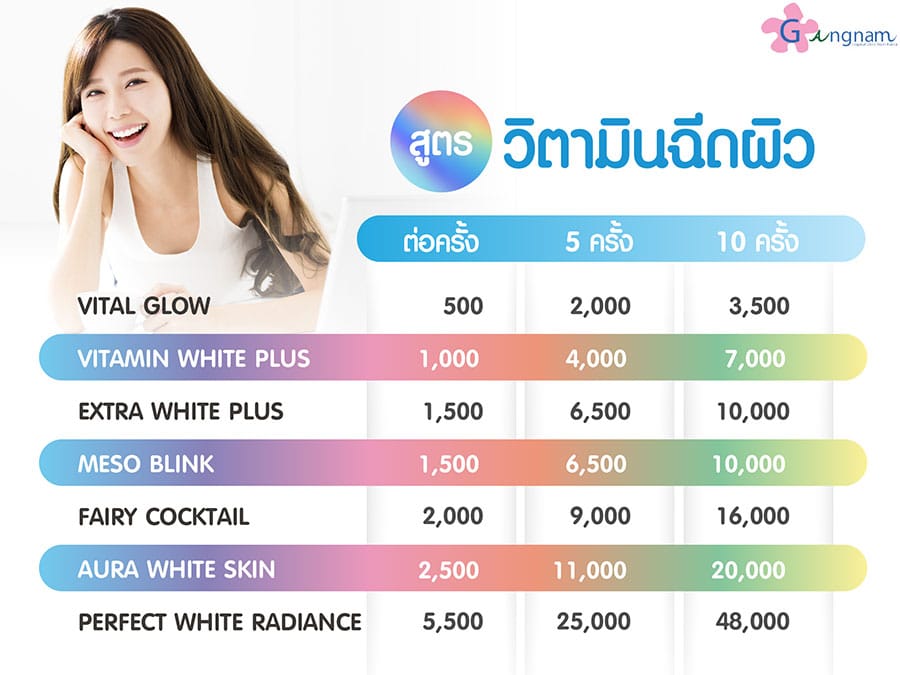 แนะนำสูตรฉีดวิตามินผิว พร้อมบอกราคาค่าบริการ - กังนัมคลินิก