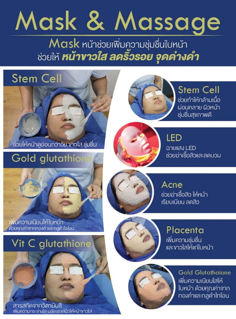 โปรแกรมรักษาสิว รักษารอยสิว รักษาหลุมสิว