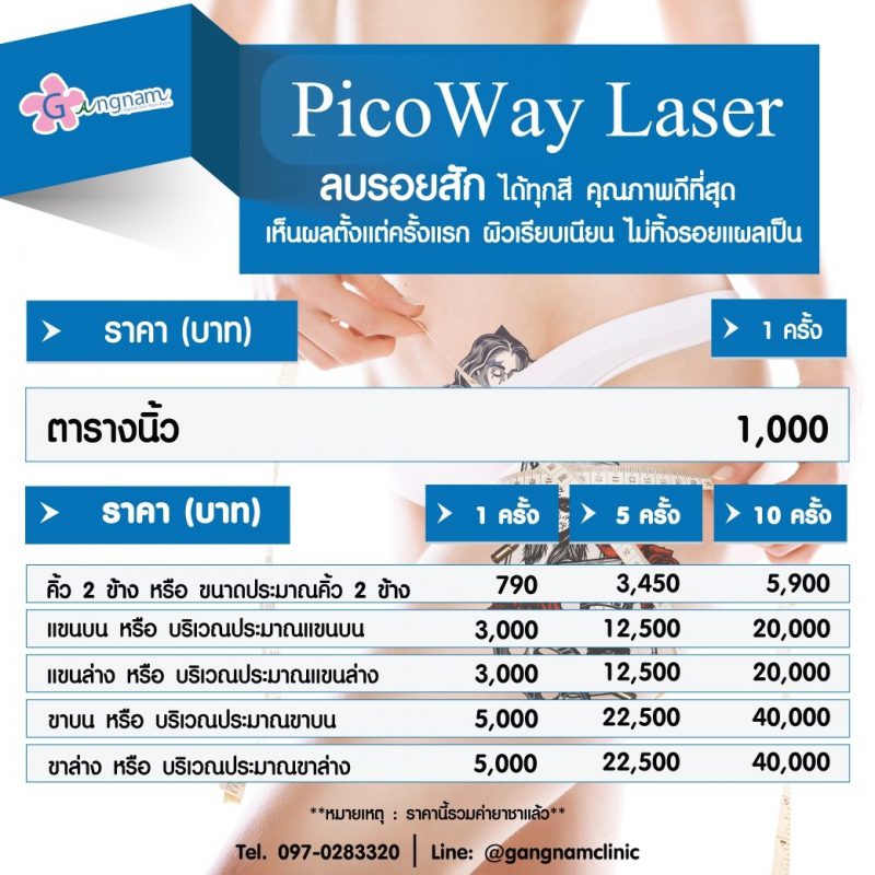 ราคา-picoway-laser
